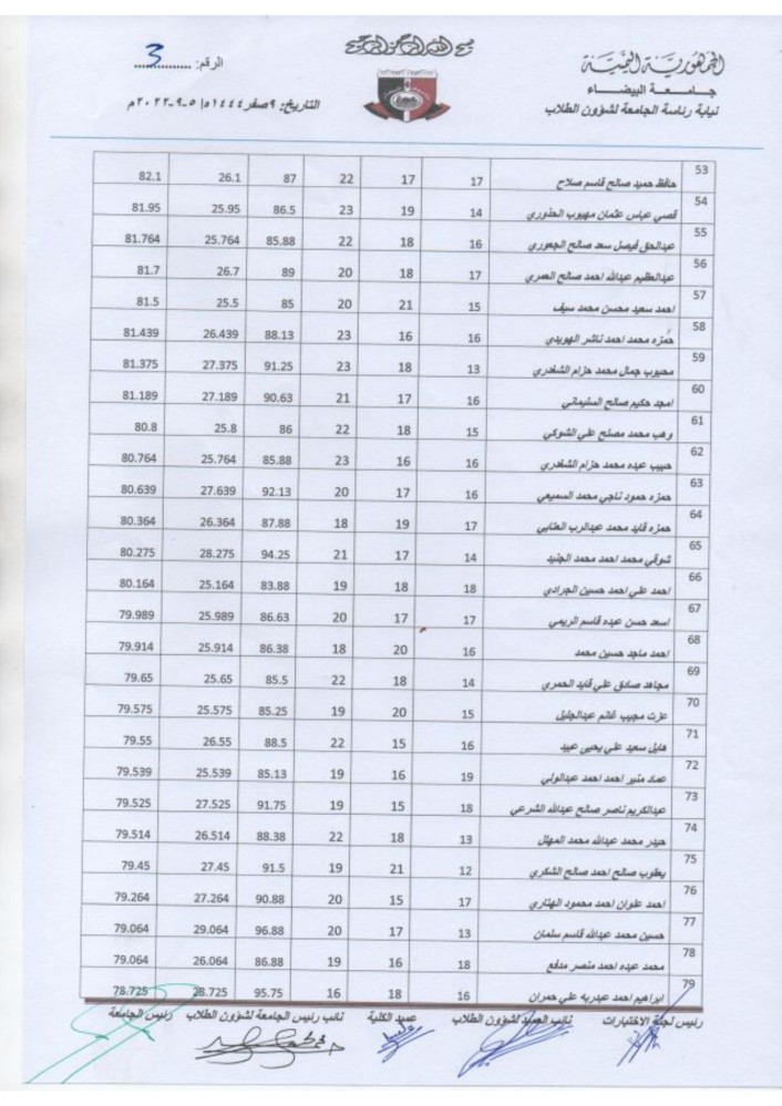 imgtopdf_٠٥٠٩٢٢٢٠٢٣٠٢٩_page-0006.jpg