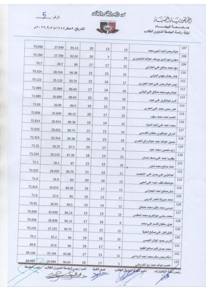 imgtopdf_٠٥٠٩٢٢٢٠٢٣٠٢٩_page-0008.jpg