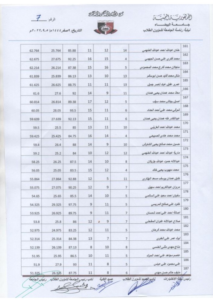 imgtopdf_٠٥٠٩٢٢٢٠٢٣٠٢٩_page-0010.jpg