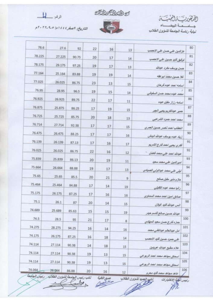 imgtopdf_٠٥٠٩٢٢٢٠٢٣٠٢٩_page-0007.jpg